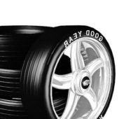 Alloy Wheels And Tires