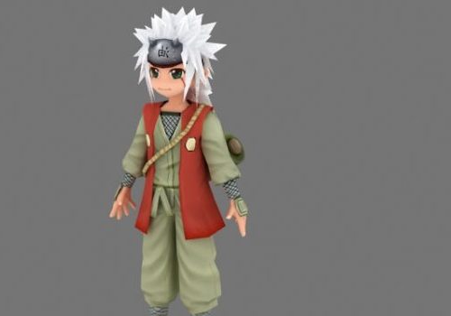 Naruto Character | Characters