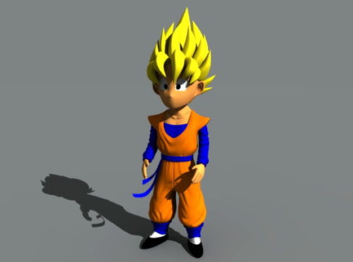 Game Character Dragon Ball Goku