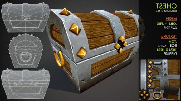Treasure Chest Gaming Style